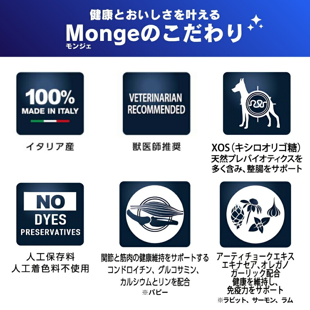 モンジュ ナチュラル スーパープレミアム Monge Natural Superpremium ドッグフード モノプロテイン ラビット アダルト 成犬用 3kg