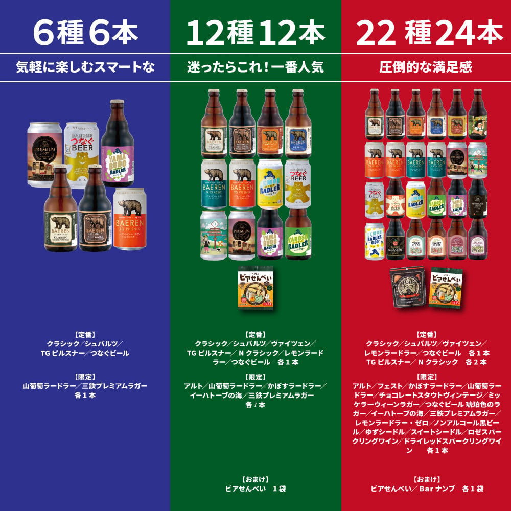クラフトビール ギフト 飲み比べ セット ベアレン 6本 12本 24本 父の日【退職祝い 送別会 春ギフト  誕生日 プレゼント 地ビール 詰め合わせ 内祝 御礼 贈り物 岩手 盛岡 お酒 ビール 2026】送料無料 (一部地域を除く）