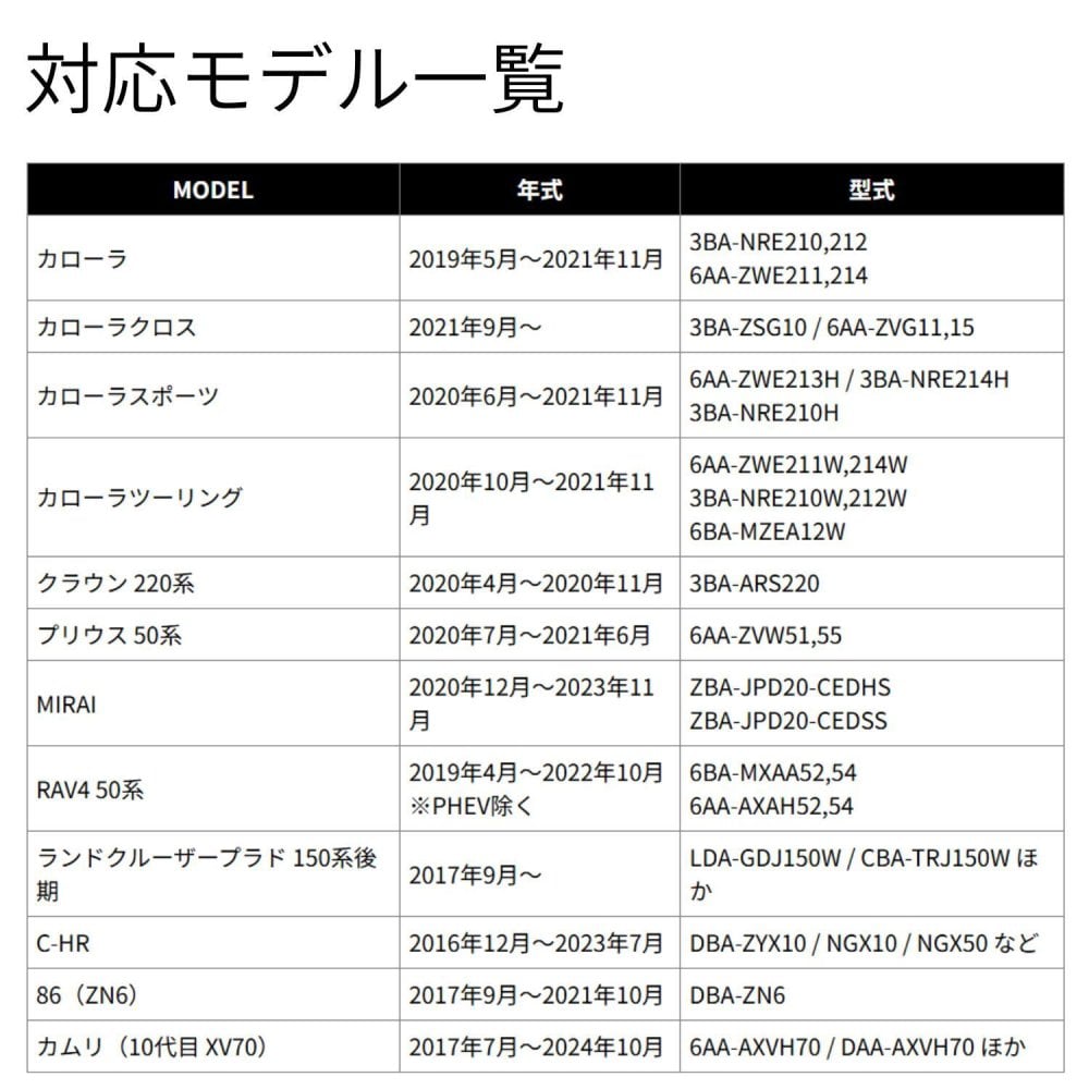 トヨタ スマートキーケース 本革 専用設計 日本製 RAV4 C-HR プリウス カローラ カムリ ランドクルーザープラド クラウン 黒 （ブラック） 青 （ブルー） 茶 （ブラウン）ボタン キーカバー オイルレザー ｜NONINA 名入れ 父の日 母の日 敬老の日 お誕生日祝い 還暦祝い お祝い ギフト クリスマスプレゼント バレンタイン 贈り物 愛車キーケース 愛車キーホルダー【送料無料】