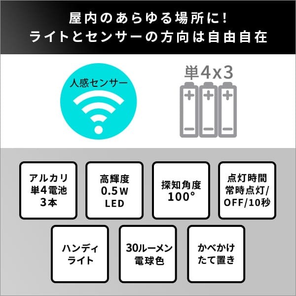 ラック ライト角度調整自由 センサーライトライト 角度調整 センサーライト センサー 壁掛け たて置き 夜間 誘導等 廊下 階段 自動点灯 自動消灯 玄関 クローゼット 電池式 経済的 電球色 ロッカー 物置 小型ライト 新生活