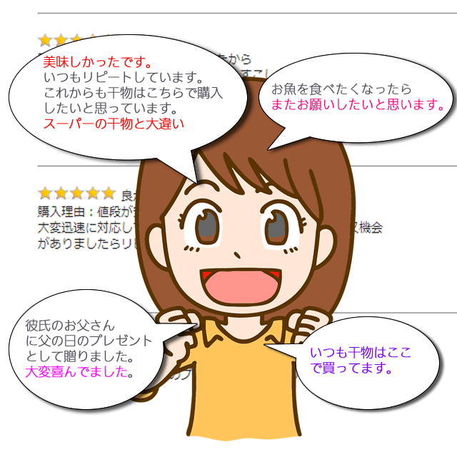 お取り寄せ 海鮮 グルメ ギフト プレゼント 旬彩干物セット【国産】 サバ 産地直送 こだわり 食品 手作り 詰め合わせ 誕生日 小田原 美味しい 訳あり 福袋 魚 1位 通販 バーベキュー 送料無料※一部地域のぞく