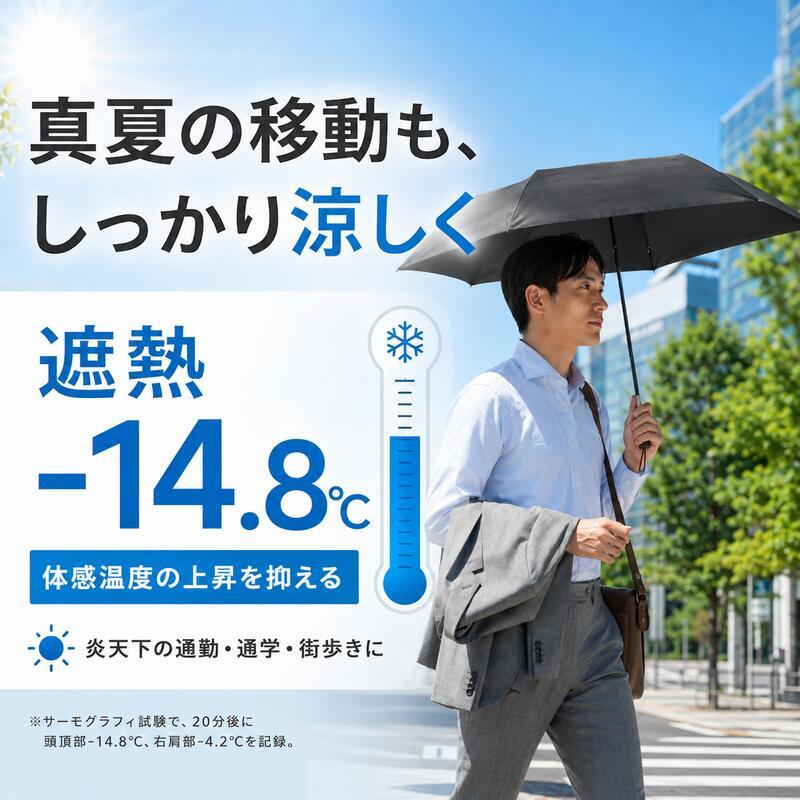 日傘 折りたたみ傘 軽量 55cm 完全遮光100％ UVカット100％ UPF50+ 晴雨兼用 レディース メンズ 遮熱 超軽量133g カーボン骨 タフ二重骨 耐風 コンパクト 折り畳み傘 紫外線対策 男女兼用 estaa 通勤 通学 プレゼント 傘