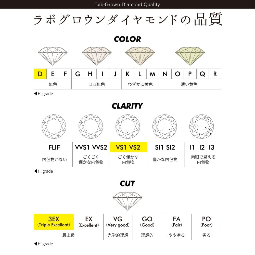 【受注生産品】【送料無料】 『塔の上のラプンツェル』 レディースネックレス ゴールド 18金 ディズニー disney プリンセス ラボダイヤ キュービックジルコニア ピンクゴールド ブランド おしゃれ かわいい アクセサリー 10代 20代 30代 40代 50代 レディース 女性 誕生日 記念日 プレゼント ギフト ホワイトデー 母の日 white clover ホワイトクローバー