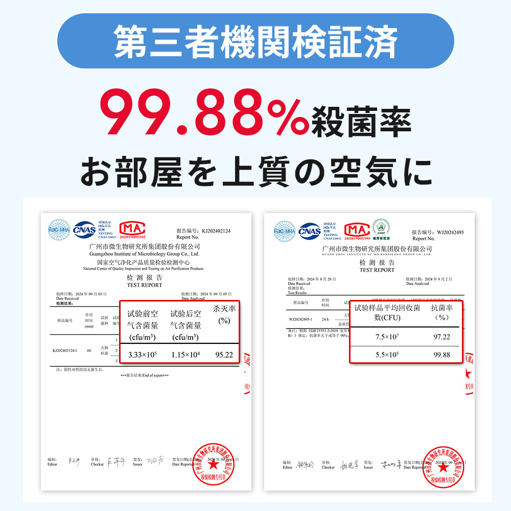 AI自動調湿 5L 気化式 加湿器 プラズマ 4重除菌 大容量 5段階調整 加湿器 ミストなし 湿度設定 上部給水 静音設計 空焚き防止 タイマー付き 卓上加湿器 無霧加湿器 省エネ 乾燥対策 アロマ対応 フィルター 空気清浄機