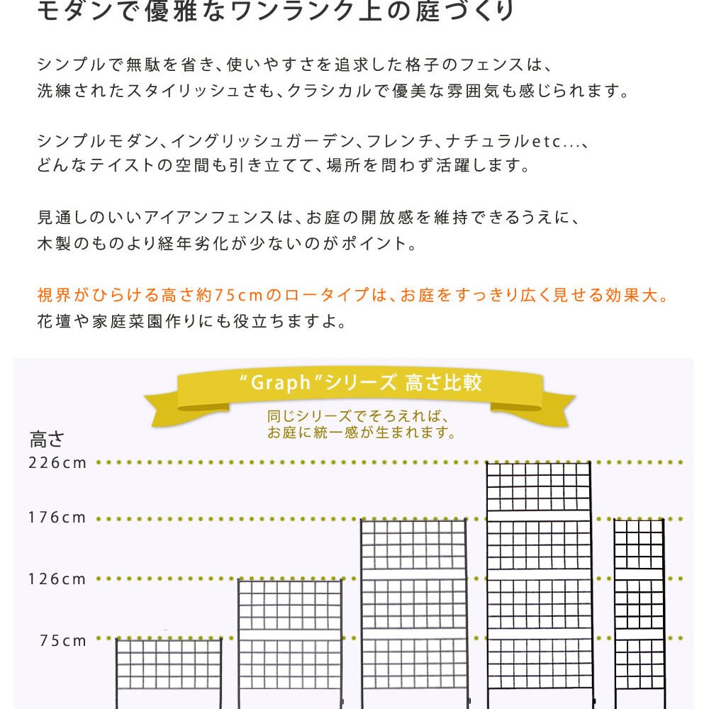 ガーデン エクステリア アイアンフェンス 高さ75「グラフ」4枚組 フェンス アイアン ガーデニング 枠 柵 仕切り 目隠し 境目 クラシカル アンティーク 格子 ベランダ つる 薔薇 バラ 朝顔 園芸 ラティス つるバラ 庭誘引 屋外 新生活