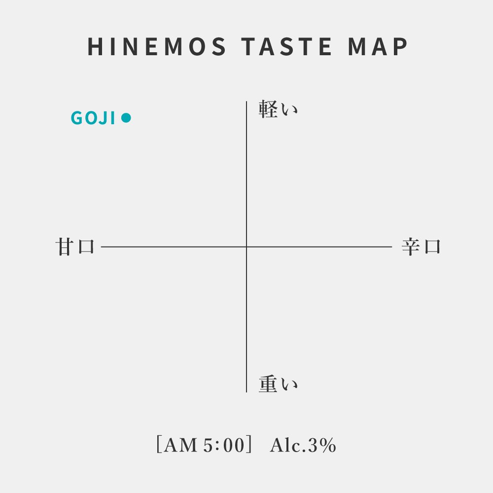 【GOJI（5時）】白んだ朝のような 透明な甘酒風日本酒｜お歳暮 日本酒 お酒 ギフト プレゼント お祝い 内祝い 誕生日 退職祝い 家飲み 父の日