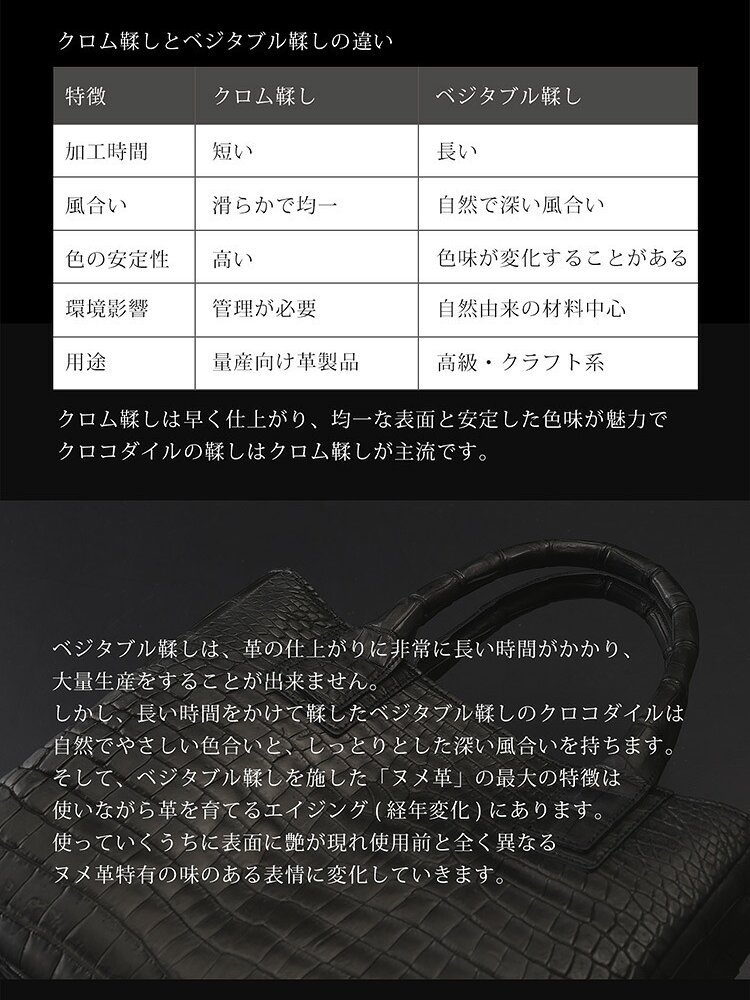 ハンドバッグ スモールクロコダイル 植物タンニン鞣し 2way 日本製 ブランド クロコ レザー 本革 センター取り A5サイズ ギフト プレゼント 4FA (06001993r)