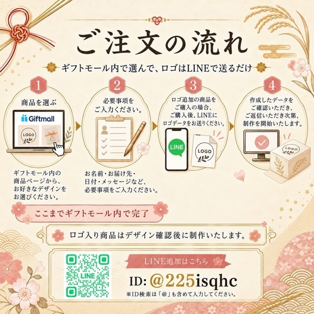 ゴルフコンペ 景品 お米 2合米 300g 3個から 参加賞 賞品 宮城県産ひとめぼれ 自社生産米 オリジナル 名入れ コンペ名 開催日 開催場所 ニアピン賞 ドラコン賞 ブービー賞 ベスグロ賞 記念品 粗品 送料無料 人気 ゴルフ景品 ゴルフ大会【送料無料※一部地域を除く】