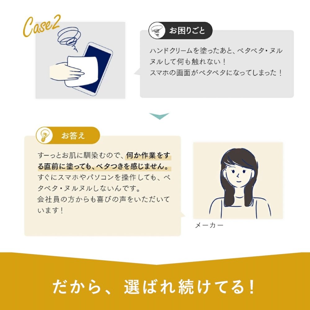 ハンドクリーム ヤーマン プロ・業務用 ハンドクリーム 大容量 120g 2個セット 日本製 天然由来成分100％ 天然保湿成分 ハイブリッドヒマワリ油 保湿 ハンドケア 手肌ケア 乾燥 水仕事 料理前 料理中 ベタつきにくい 女性 母 妻 誕生日 母の日 プレゼント ギフト