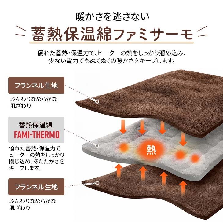 1人用 こたつ 2点セット 高さ3段階調整 75×40cm ハイタイプ 省スペース デスク 一人用こたつ こたつテーブル こたつ布団 省エネ 中間スイッチ オールシーズン 1年保証