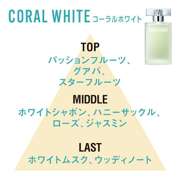 ライジングウェーブ RISING WAVE フリー コーラルホワイト EDT フレグランスユニセックス 香水 50ml
