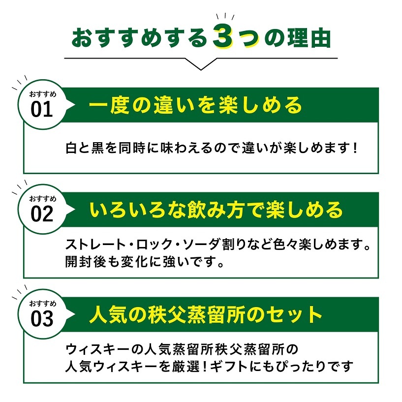 【イチローズモルト白黒ギフトセット】ウイスキー Malt & Grain クラシカルエディション ホワイトラベル ジャパニーズウイスキー 敬老の日 内祝い お祝い ギフト プレゼント 贈り物 飲み比べセット 有名 人気 飲みやすい 美味しい イチローズモルト【送料無料】