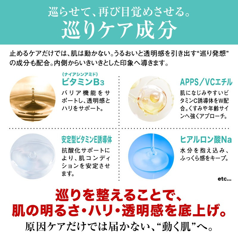 セイクリッド ザ・クリアターンセラム / 美容液 エイジングケア 年齢肌 ナイアシンアミド ビタミンC誘導体 ビタミンE誘導体 ヒアルロン酸 保湿 ハリ 弾力 ツヤ 乾燥くすみ 透明感 / 年齢とともに気になるハリ不足や乾燥に 