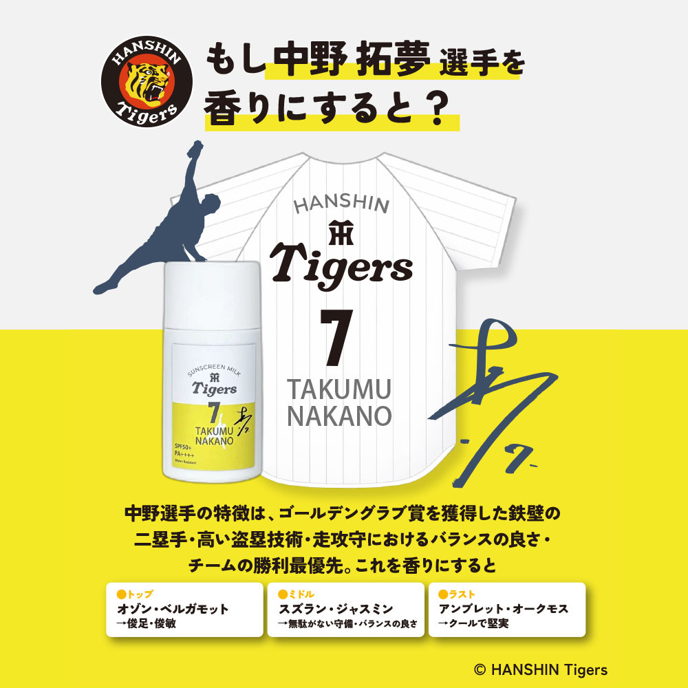阪神タイガース サンスクリーンミルク ＃7 中野拓夢 選手