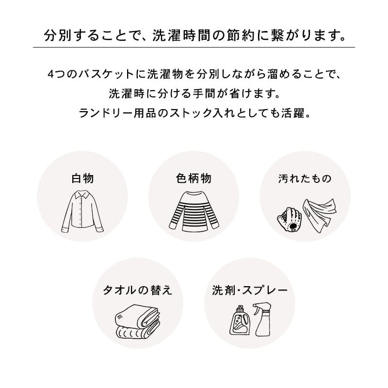 収納家具 ラック ランドリー 4BOX ダブル ランドリーバスケット 2段 4カゴ 洗濯物入れ 縦型収納 スチール ランドリー収納 ランドリーワゴン 洗濯かご おしゃれ シンプル 脱衣所 洗面所 キャスター