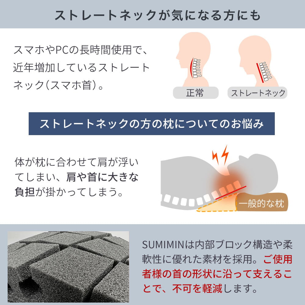枕 まくら 無重力枕 炭眠 スミミン 泡枕 GUTNAP 活性炭配合 NASA開発素材配合 公式 質の良い睡眠 消臭 ウレタン 低反発 いびき対策枕 いびき防止 通気性抜群  60cm×37cm 仰向け 横寝 ストレートネック 新生活