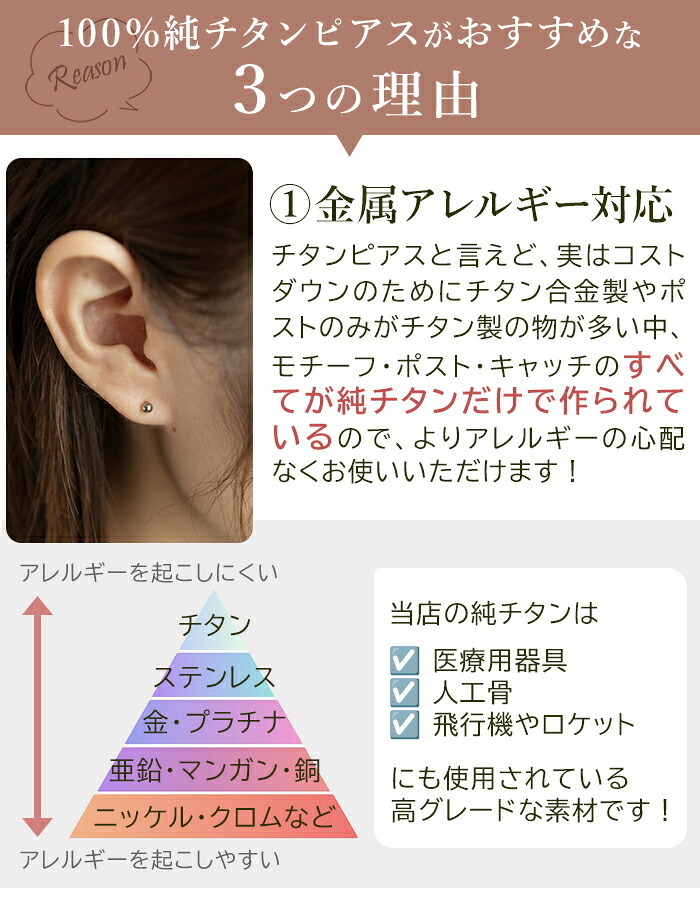 セカンドピアス チタン つけっぱなし 丸玉 3mm 金属アレ対応 日本製 ポスト 軸太0.75mm 長さ10mm 全8色 全品1個ずつバラ売り 医療用 おすすめ かわいい シンプル 小さめ ミニ 極小 人気 メンズ レディース プレゼント