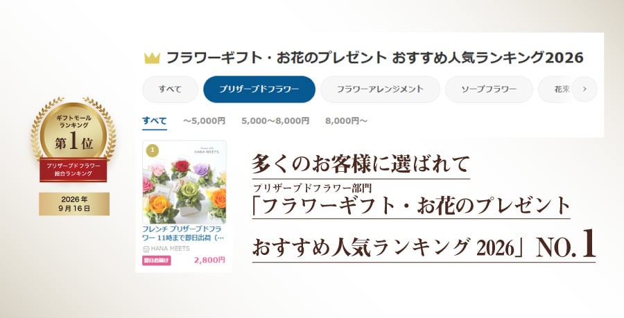 フレンチ プリザーブドフラワー  11時まで即日出荷（営業日） クリアケース入り ギフト プレゼント アレンジ 誕生日 贈り物 おしゃれ 母の日 友達 結婚式 結婚記念日 結婚祝い お祝い 発表会 送別 退職 卒業 記念  開店 新築  還暦 お返し 送料無料 ハナミーツ 手作り