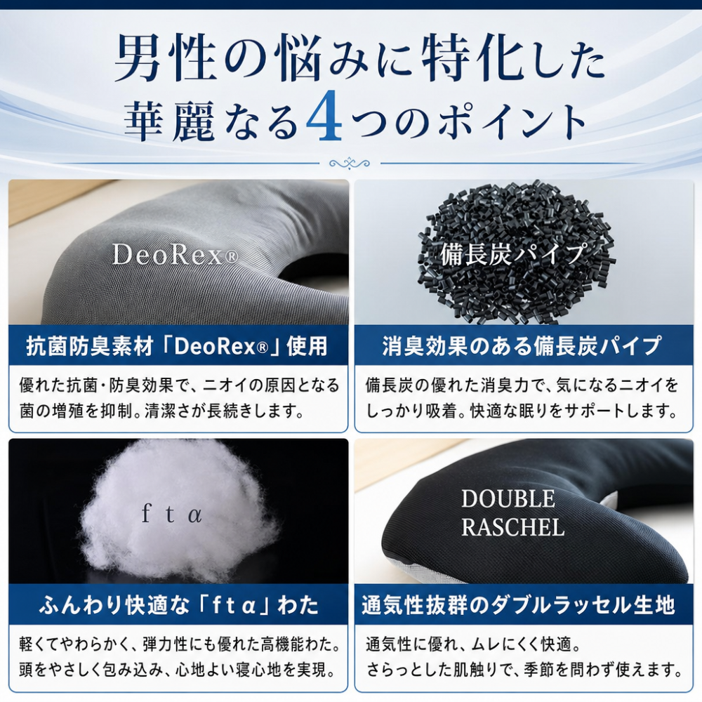 【送料無料】【ギフトラッピング無料】【販売累計15万個突破】「華麗なる男の抱かれ枕」肩全体で受け止め包み込まれる安心感☆【日本製】