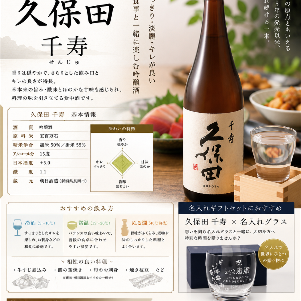 敬老の日 退職 名入れ SXX 酒 朝日酒造 久保田 千寿 吟醸 1800ml コサージュ付 木箱入り / プレゼント ギフト 退職 記念 誕生日 還暦 古希 傘寿 米寿 緑寿 早寿 長寿 祝い 男性 上司 一升瓶