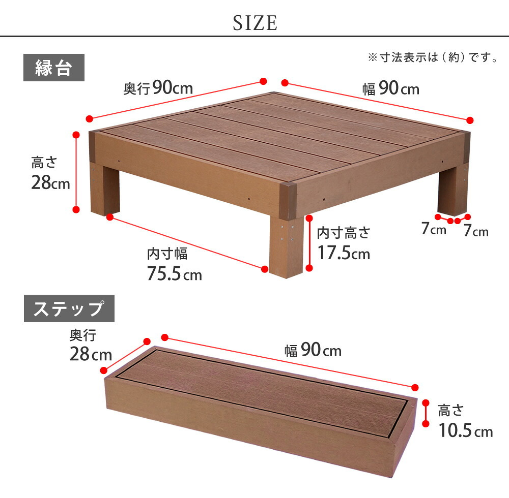 人工木ウッドデッキ ecofeel エコフィール 8台 ステップセット PWDE-8P-STP
