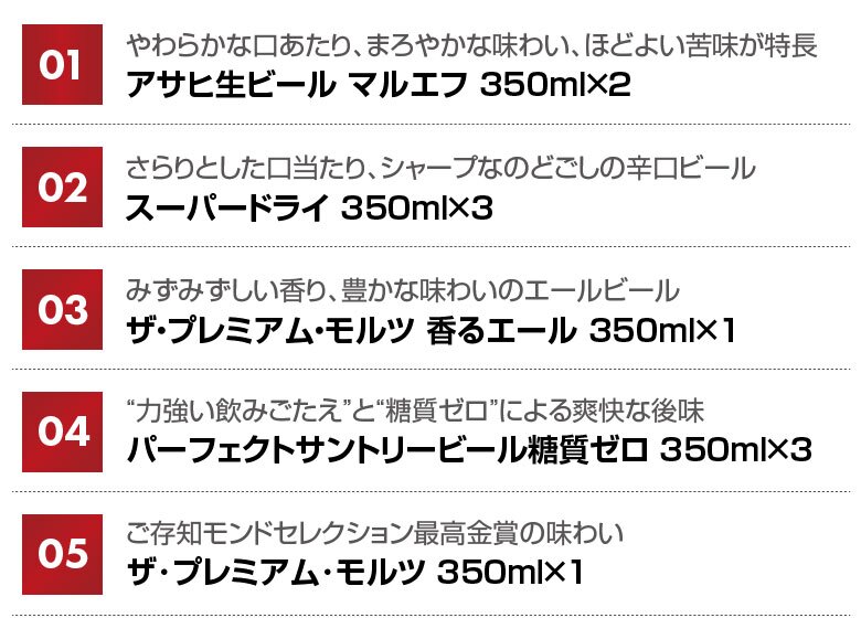 ４大国産ビール プレミアム＆定番ビール飲み比べ 10種15本 ギフトセット誕生日プレゼント お歳暮 お供え ビール アサヒ・サッポロ・サントリー・キリン 詰め合わせ 出産 お祝い 内祝い お返し 送料無料【包装済】