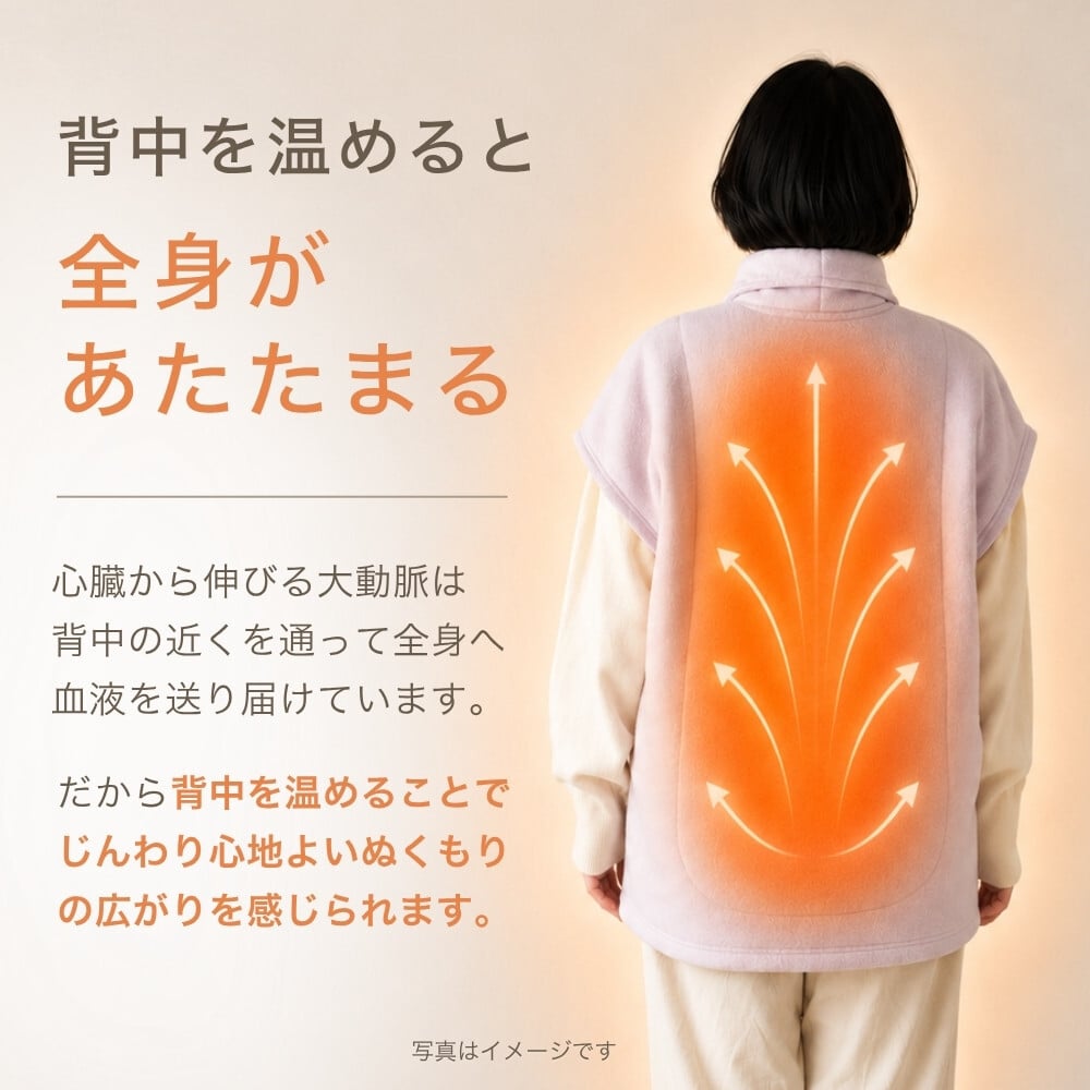 あったか ベスト レディース ルームベスト フリースベスト ジレ 両面起毛 前開き 軽い 秋 冬 春 羽織り カーディガン 暖かい 部屋着 ルームウェア 着る毛布 冷え対策 テレワーク 在宅 おしゃれ 大人 女性 誕生日 プレゼント ギフト 実用的 30代 40代 50代 60代 妻 母 母親 お母さん おばあちゃん 祖母 ラッピング可