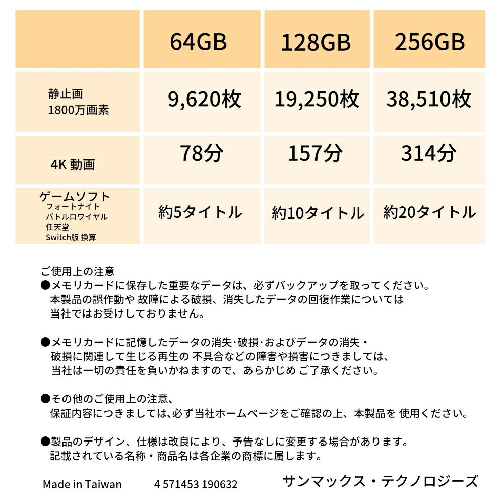 サンマックス・テクノロジー Micro SDXC 64GB×４pcs SDアダプター×４セット 台湾製 MicroSDXC64GBカード4枚MicroSDカード4枚入 ケース1個・SDアダプタ4枚 #36927 JAN:4571453190632