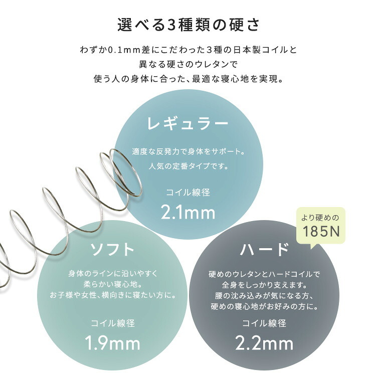 日本製ポケットコイルマットレス【nukkua-ヌックア-】(セミダブル) 高品質 コンパクト 高反発 厚さ23cm 省スペース 抗菌 防ダニ 防臭 リバーシブル 敷きマット 寝具マット マットレス寝具 寝具用品 寝室用品 インテリア ポリエステル 綿