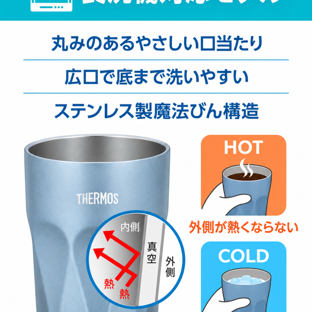 敬老の日 退職 名入れ ペアギフト SXX THERMOS サーモス 真空断熱ダイヤカットショートタンブラー 食洗機対応モデル 300ml ピンク ブルー 2点 ギフトBOX入り / プレゼント ギフト 両親 夫婦 結婚 金婚式 銀婚式 退職 記念 誕生日 長寿 祝い