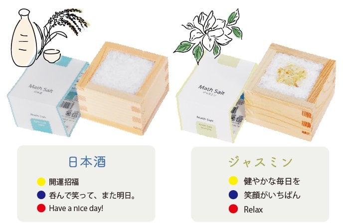 枡のバスグッズ【ラッピング可能】全24種から選べるメッセージ Math Salt（マスソルト）1000円以下 誕生日 記念日 引出物 結婚御祝 内祝  引越  転居  転勤  退職 ギフト プレゼント プチギフト お祝い