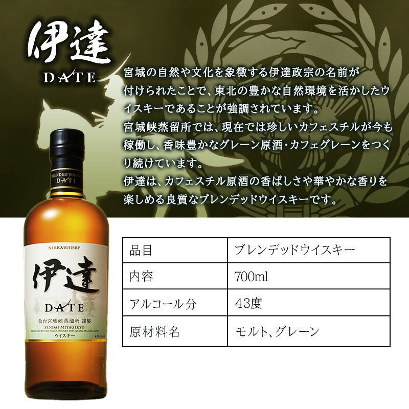 伊達 名入れ お酒 ウイスキー  名前入り プレゼント ギフト 面白い センス 定年退職 還暦祝い 退職祝い 男性 女性 お祝い 古希 喜寿 傘寿 米寿 卒寿 白寿 百寿 敬老の日