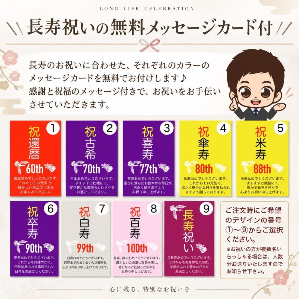 米寿祝い 88歳 プレゼント 手描き 手書き 似顔絵 名入れ 送料無料｜父 母 祖父 祖母 両親 誕生日 記念品 オーダーメイド 世界に一つ サプライズ 長寿祝い 八十八歳 ギフト