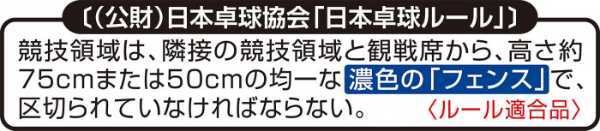 卓球 フェンスネットカバー ブルー×レッド NX29 81 防球フェンス用カバー 卓球台 練習用 試合用 区画整理 識別用 ナイロン製 チーム分け 練習環境 改善 グッズ
