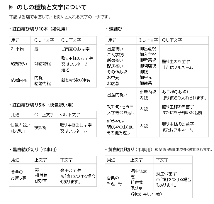 RIVERET リヴェレット ワインベッセル ペア (ワイングラス セット ご結婚祝い 結婚記念日 退職祝い ギフト 引き出物 引出物 新築祝い 内祝い 誕生日 プレゼント 還暦祝い 古希 喜寿 敬老の日 香典返し お歳暮 御歳暮 お年賀 御年賀 クリスマス）タベリエ TABELIER
