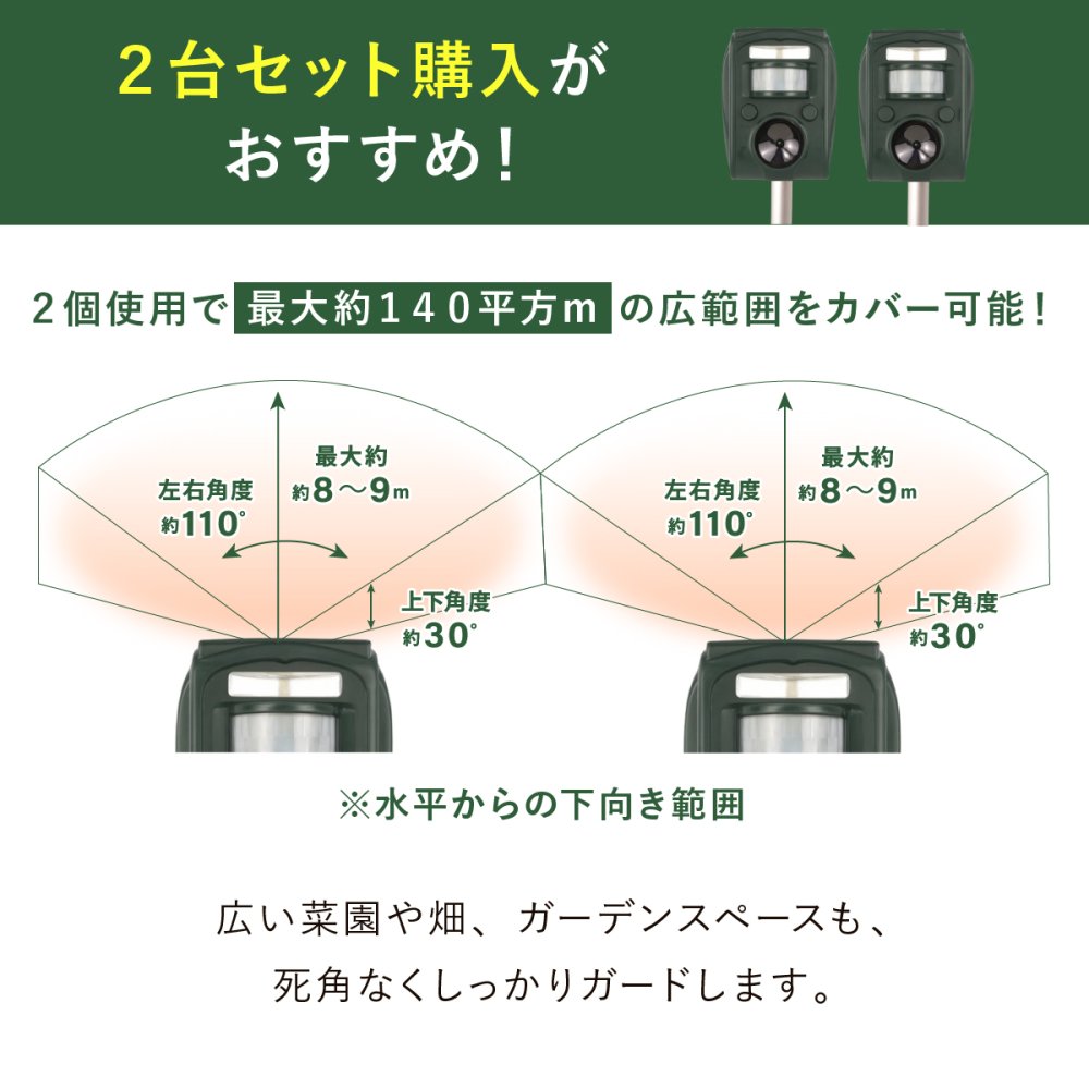 害獣対策 ソーラー充電式害獣駆除機 2個セット ファミラ 超音波 赤外線センサー ストロボ アラーム 13.5～45.5kHz 感知範囲最大8～9m 簡易防水 猫よけ 鳥よけ タヌキ ハクビシン 動物よけ 畑 庭 家庭菜園 駐車場 ガレージ 屋外
