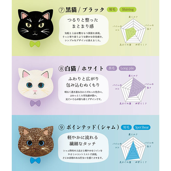 今治フェイスタオル 通販 ロングフェイスタオル ミニバスタオル 猫グッズ かわいい猫柄タオル ギフト 綿100パーセント日本製 吸水性抜群高級感 ワンポイント刺繍 プチギフト レディース向け雑貨 茶トラ黒猫デザイン かわいい 刺繍 内祝い ギフト
