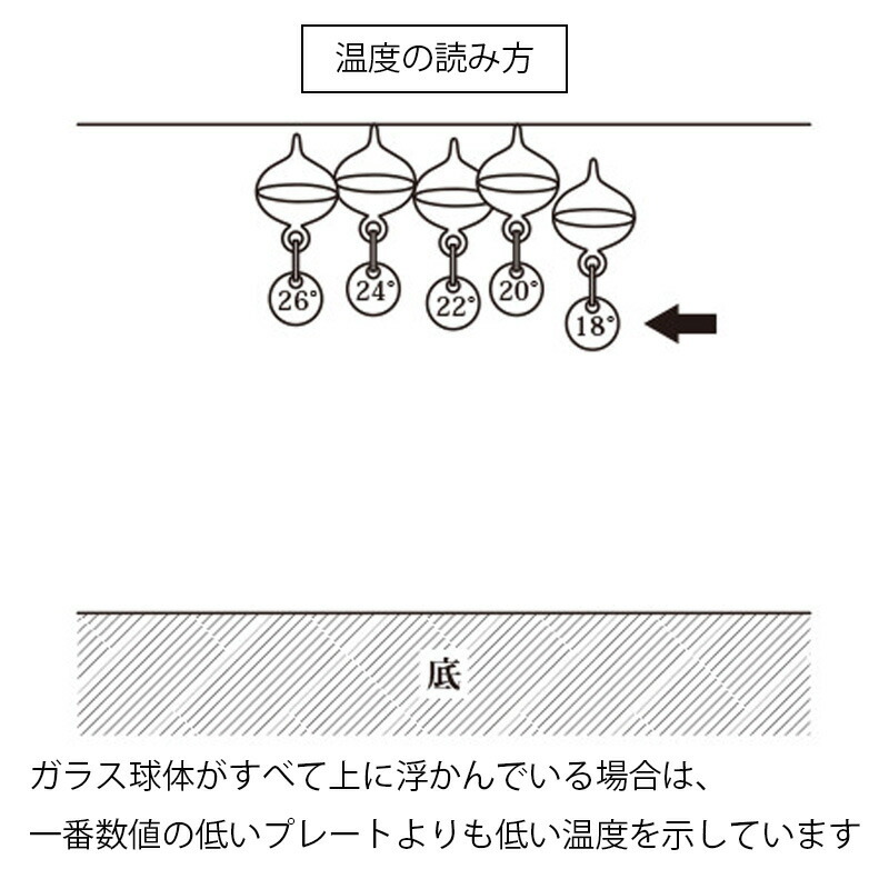名入れ ギフト ガリレオ温度計 木製 ガラス ネーム 刻印 雑貨 インテリア おしゃれ 鑑賞 クリスタル 木 名前入り プレゼント 開店 誕生日 記念 父の日 男性 女性 定年 退職 卒業