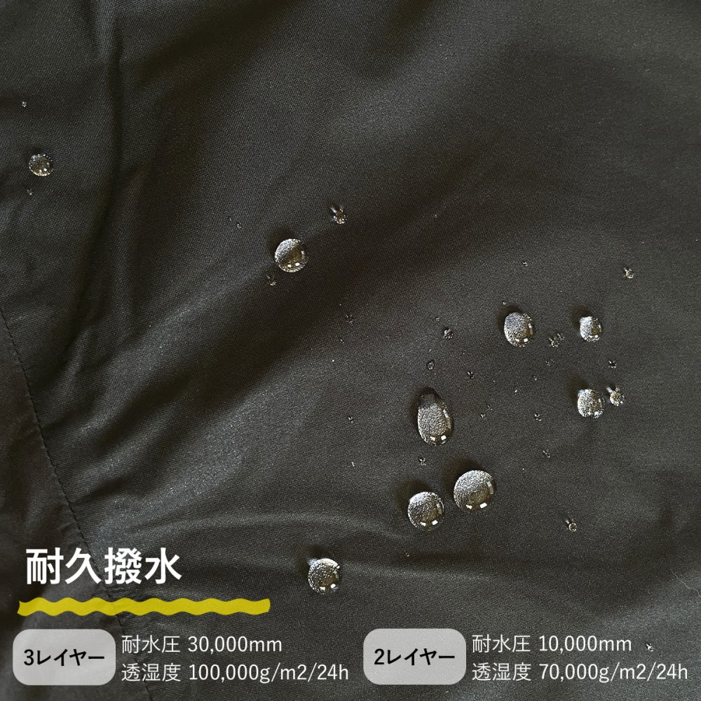 ワークマン エックスシェルター 断熱β プレミアム超透放湿防水防寒ジャケット ブラック （ XW604A ） workman ワークマン xシェルター ワークマン XShelter エックスシェルター Workman xshelter 防水 防寒 ジャケット 通勤 通学 アウトドア 屋外作業