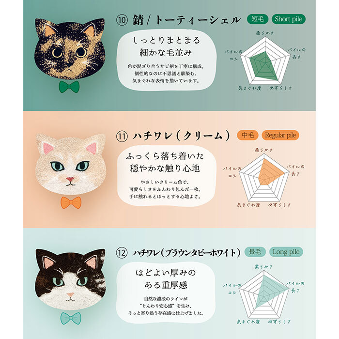今治フェイスタオル 通販 ロングフェイスタオル ミニバスタオル 猫グッズ かわいい猫柄タオル ギフト 綿100パーセント日本製 吸水性抜群高級感 ワンポイント刺繍 プチギフト レディース向け雑貨 茶トラ黒猫デザイン かわいい 刺繍 内祝い ギフト
