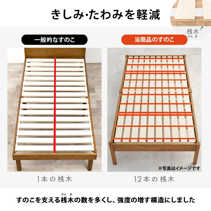 組立簡単 宮付き シングル 頑丈 耐荷重200kg 天然木 すのこ 2口コンセント付き 宮棚 パイン材 通気性 耐久性 優れた スノコ床 大容量収納 収納スペース 一人暮らし 3分で組立完了 コンパクト ワンルーム ブラウン ナチュラル
