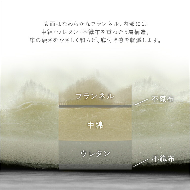 ラグ カーペット 洗える ストライプ柄フランネルキルト ストライプ フランネル キルト 蒸れにくい 吸放湿シート0 防菌 防臭 防ダニ マット 厚手 200cm×300cm