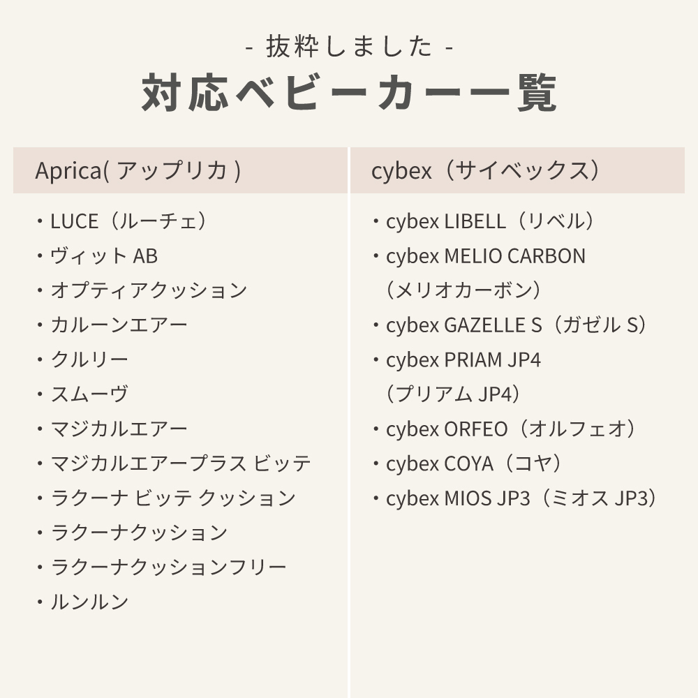 ＼新発売／ ベビーカー サンシェード 日よけ 後付け 延長 クリップ 折りたたみ 日除けカバー 暑さ対策 簡単 日焼け対策 赤ちゃん 角度調整 A型 B型 バギー 軽量 大型 お洒落 送料無料【サイベックス リベル Cybex LIBELL 2022 2023 2024 2025 2026対応】【VEIL ベール】