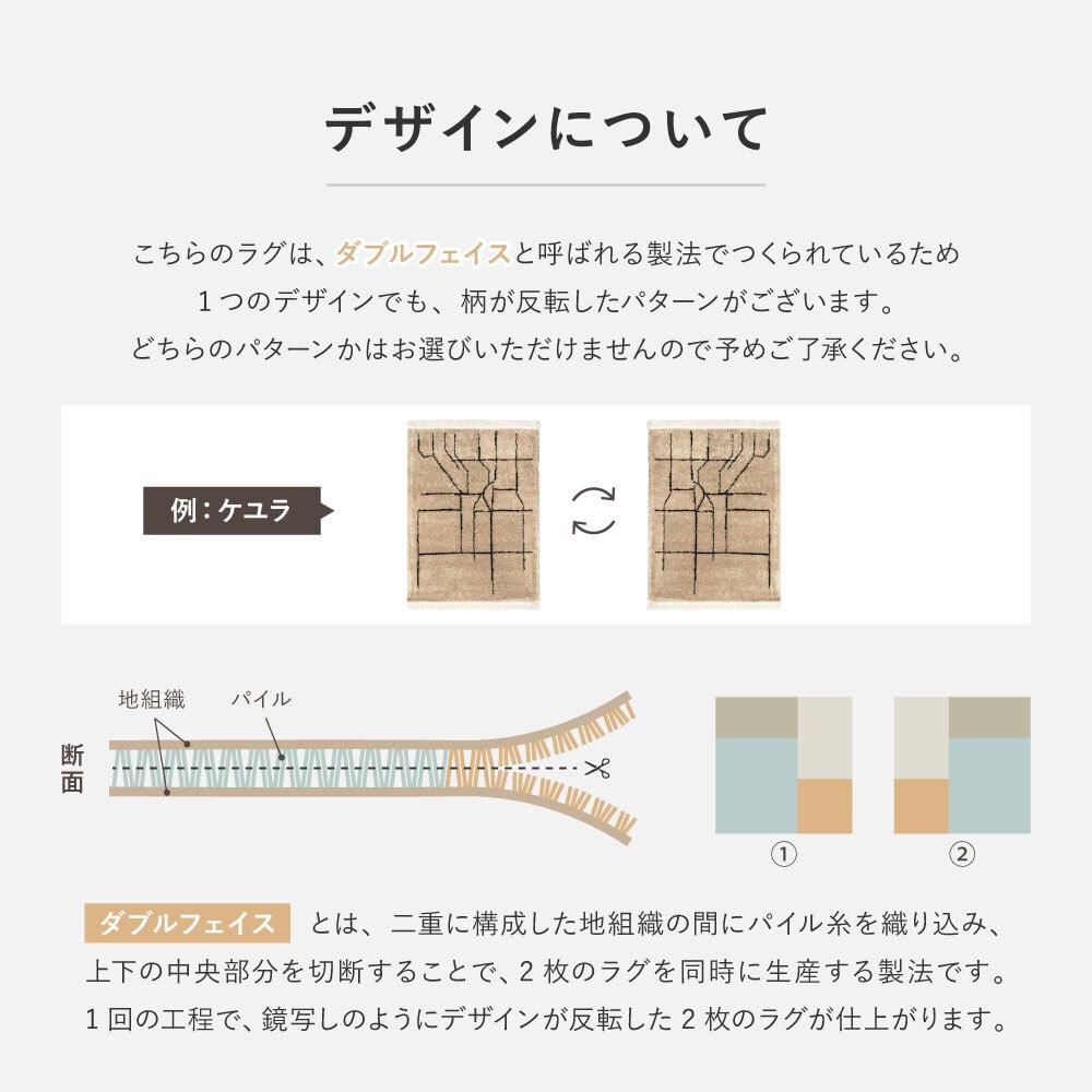 ラグ カーペット ウィルトン エジプト製 ホット 対応 床暖房対応 長方形 ペルシャ調 花柄モチーフ パイル リビング ダイニング 玄関マット キッチンマット マット 絨毯 上品 高級感 オールシーズン おしゃれ かわいい 北欧 約100×140cm