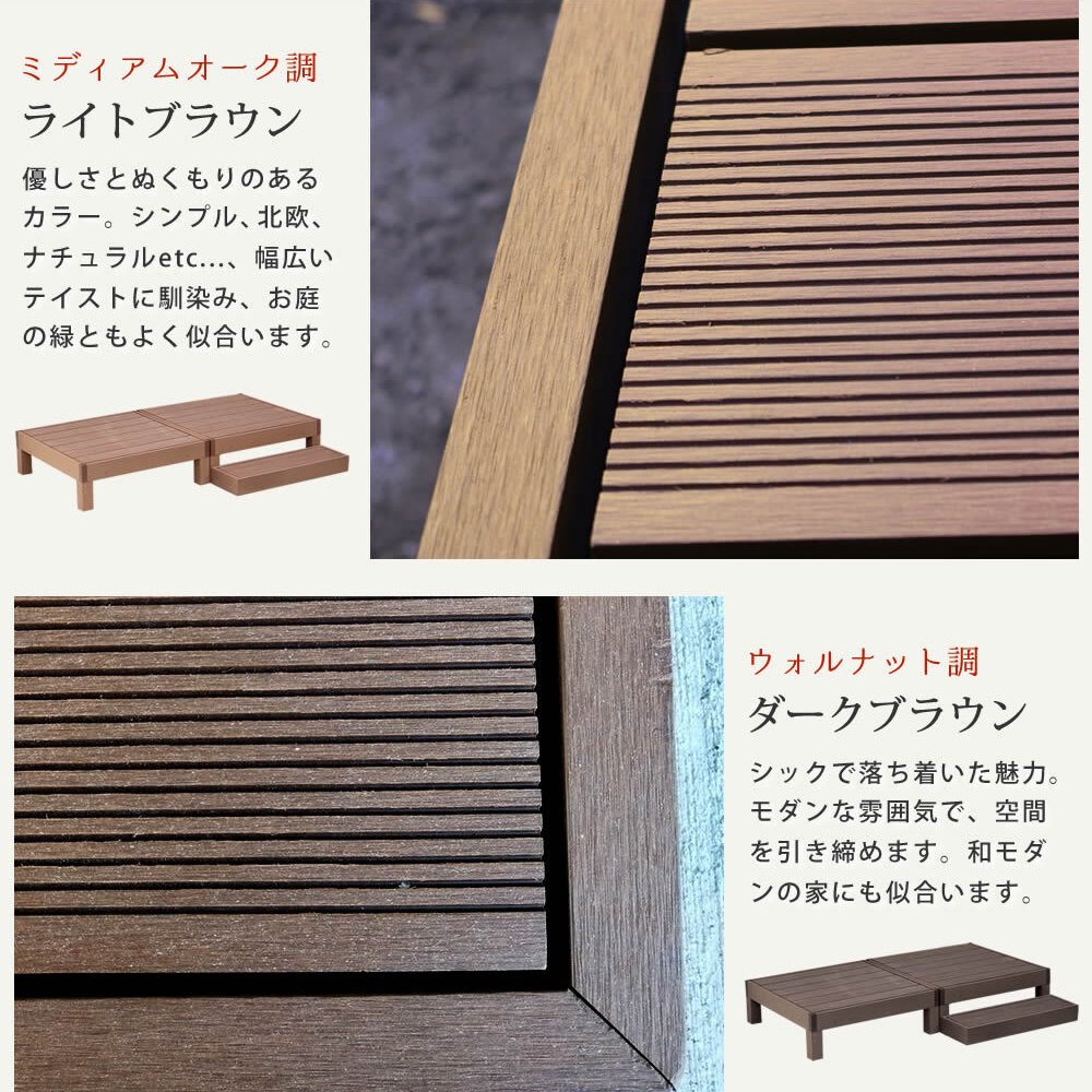 人工木ウッドデッキ 3台セット 樹脂デッキ 腐らない メンテナンスフリー ベランダ テラス ガーデン 屋外 DIY 簡単設置 おしゃれ 木目調 耐水 耐久 エクステリア 庭 バルコニー ジョイント連結 拡張可能 天然木風 ささくれなし 樹脂製 縁台 縁側