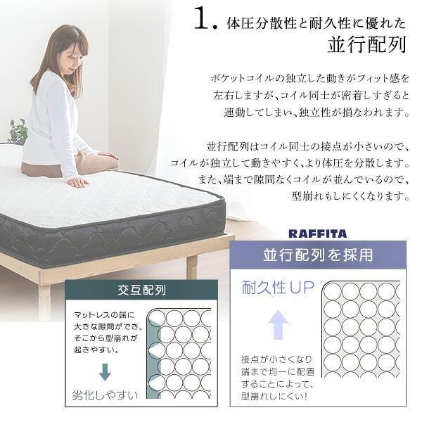 ポケットコイルマットレス ホームテイスト マットレス ポケットコイル 高品質 コンパクト 高密度コイル スリムシングル