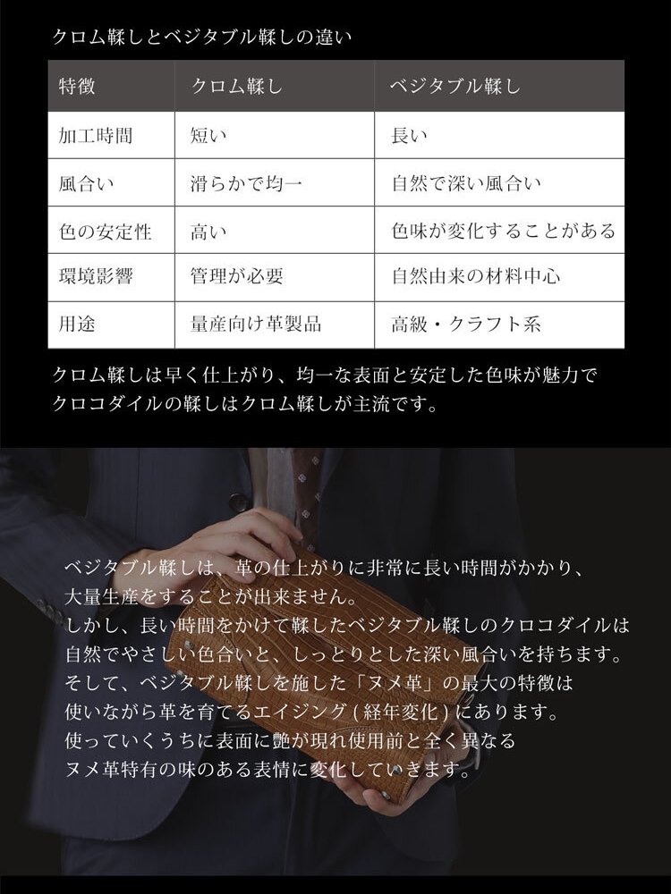 スモールクロコダイル ヌメ革 2way バッグ ショルダーバッグ センター取り 一枚革 かぶせ開閉 クラッチバッグ 立ち上がりハンドル A5収納 ミニポケット 希少 本革 レディース 高級 レザー 鞄 保証書付 プレゼント ギフト 4FA (06002004r)