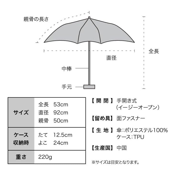 Wpc. 遮光 ウェーブ パイピング パラソル mini  ミニ 折り畳み傘 折りたたみ 傘 801-18228-102 定形外 送料無料 雨傘 日傘 完全遮光 晴雨兼用 UVカット100% 遮熱 紫外線 かわいい シンプル