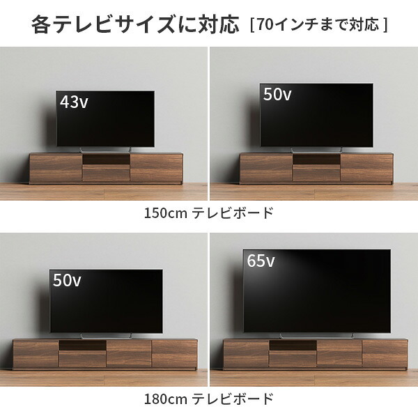 テレビ台 テレビボード ローボード 背面収納TVボード-ロビン クローズタイプ 幅180cm リビングボード 北欧 モダン キャスター付き テレビラック リビング収納 TV台 AVボード 収納 パソコン台 おしゃれ 新生活