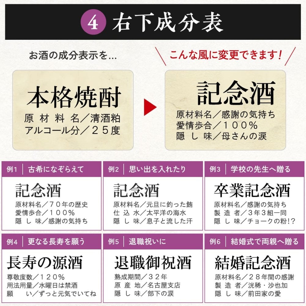 古希 お祝い 男性 プレゼント 紫色 70年前の新聞付き 名入れ 贈り物 誕生日 敬老の日 ギフト 即日  【華乃菫】1800ml 酒粕焼酎